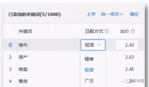 头条广告里面的词语,洞察市场脉搏，解锁营销新趋势