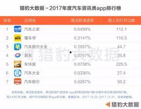 头条懂车帝闪退